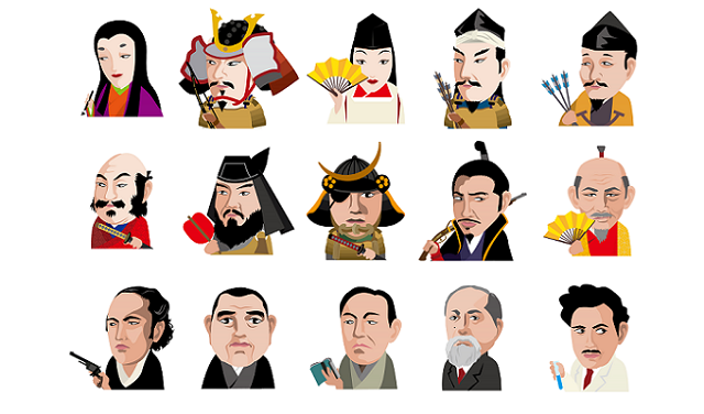 並び替えクイズ 人名 日本の有名人 歴史上の人物の名前問題 ひらめきと遊びの時間